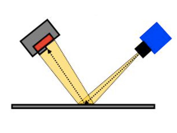 Hệ thống chiếu sáng Bi-Level được cấp bằng sáng chế