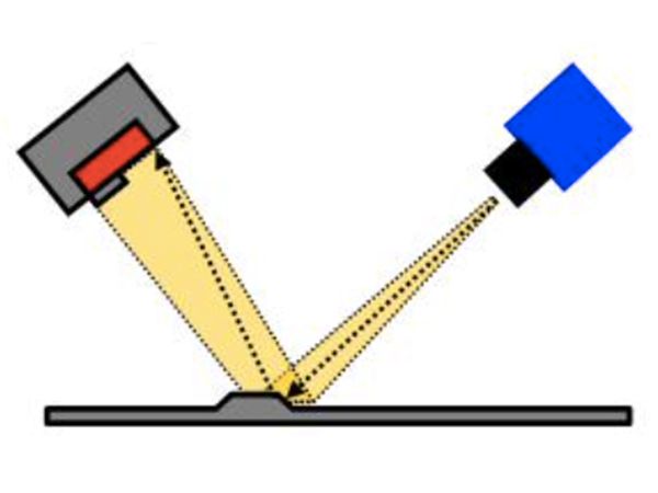 Hệ thống chiếu sáng Bi-Level được cấp bằng sáng chế